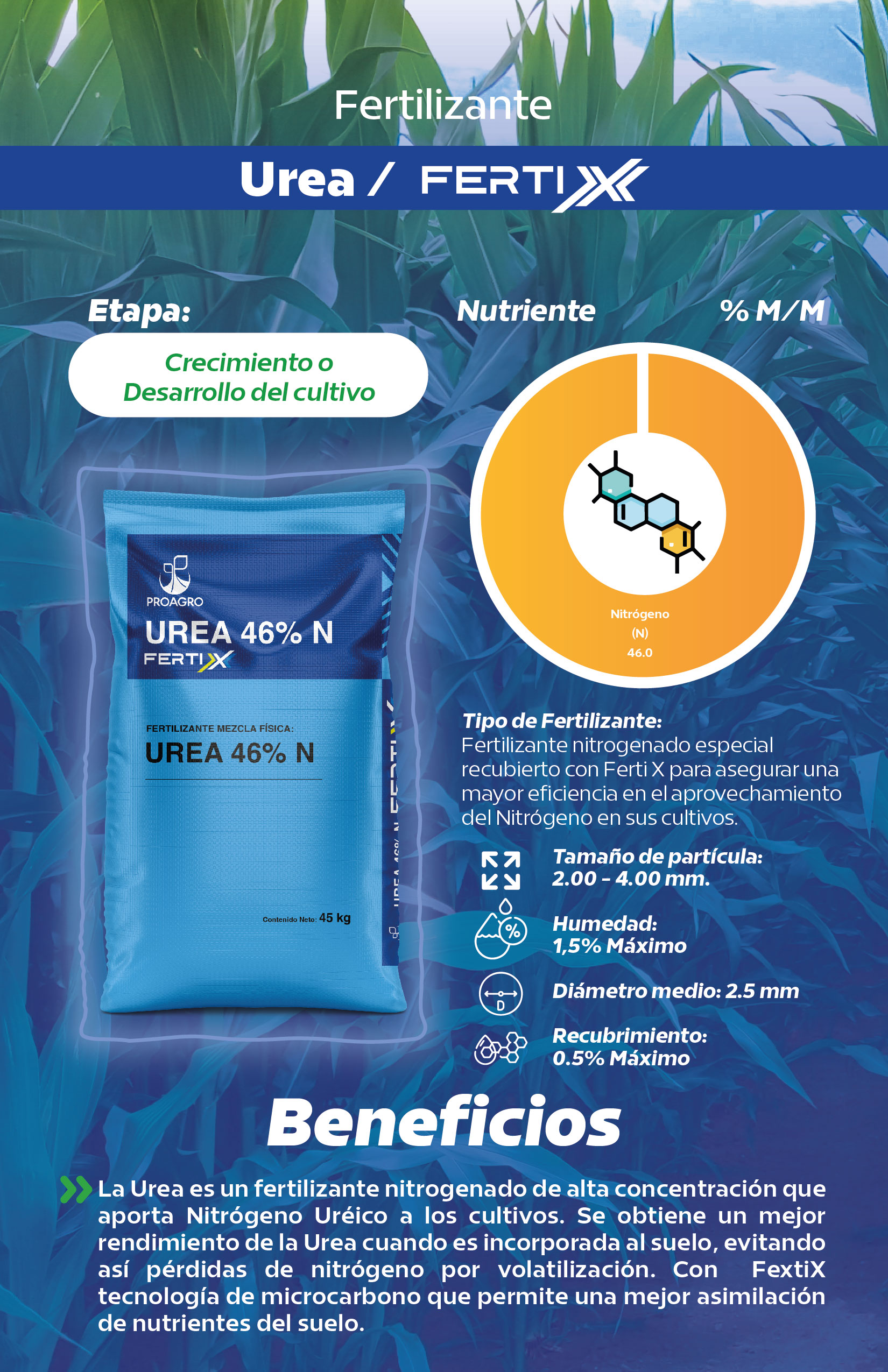 Ficha Urea con FertiX