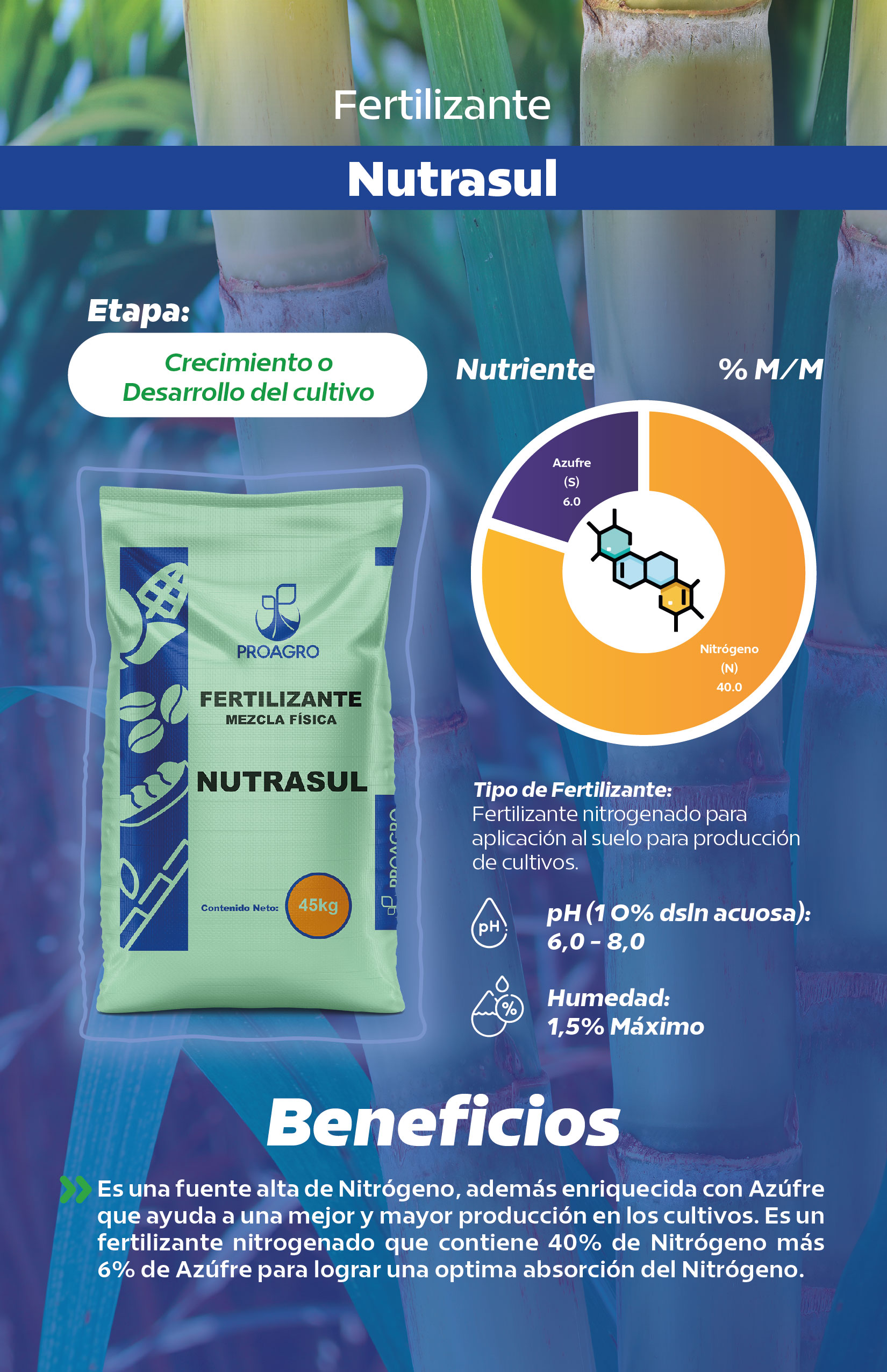 Ficha_Nutrasul