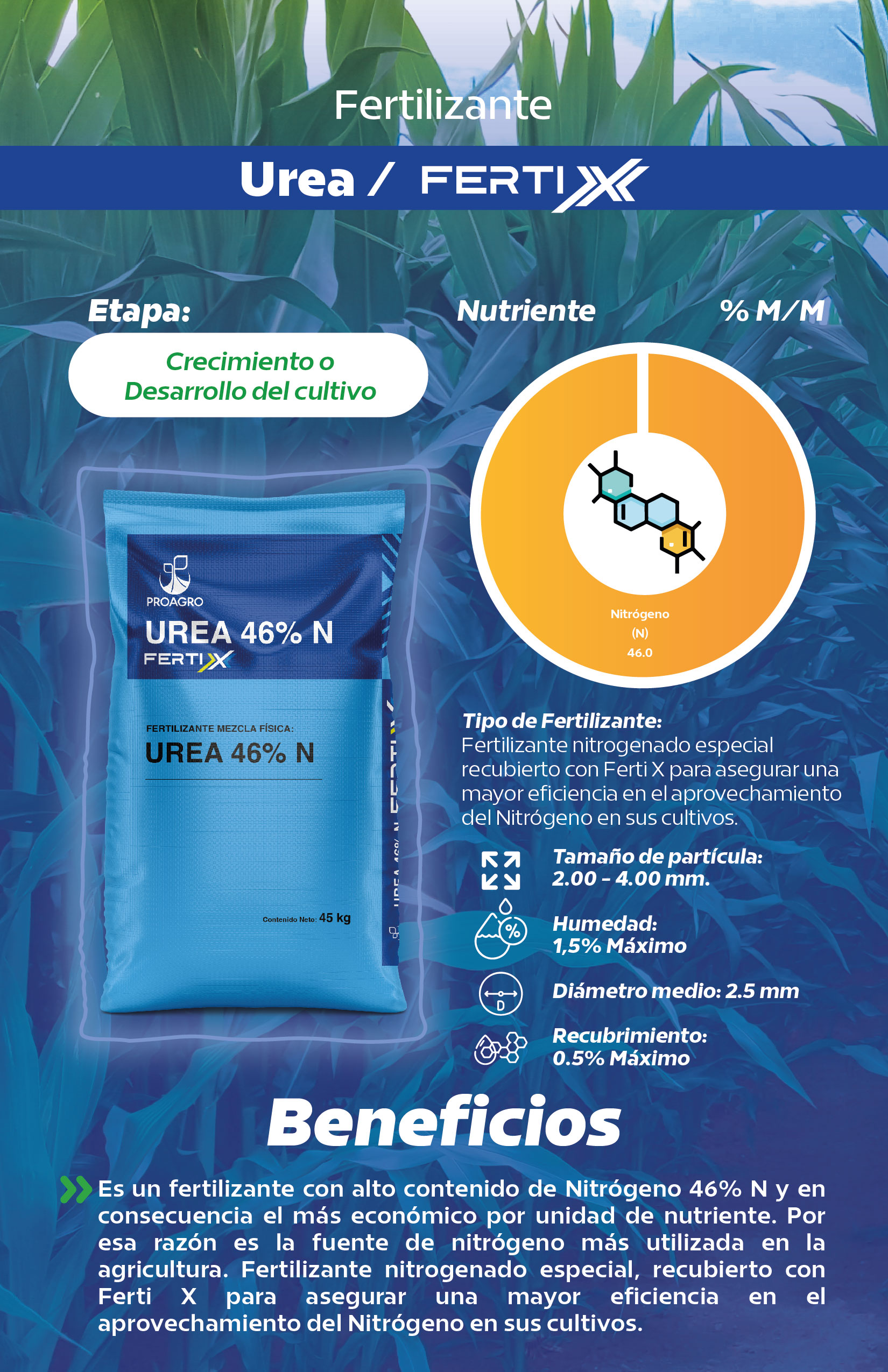 Ficha_Urea con FertiX