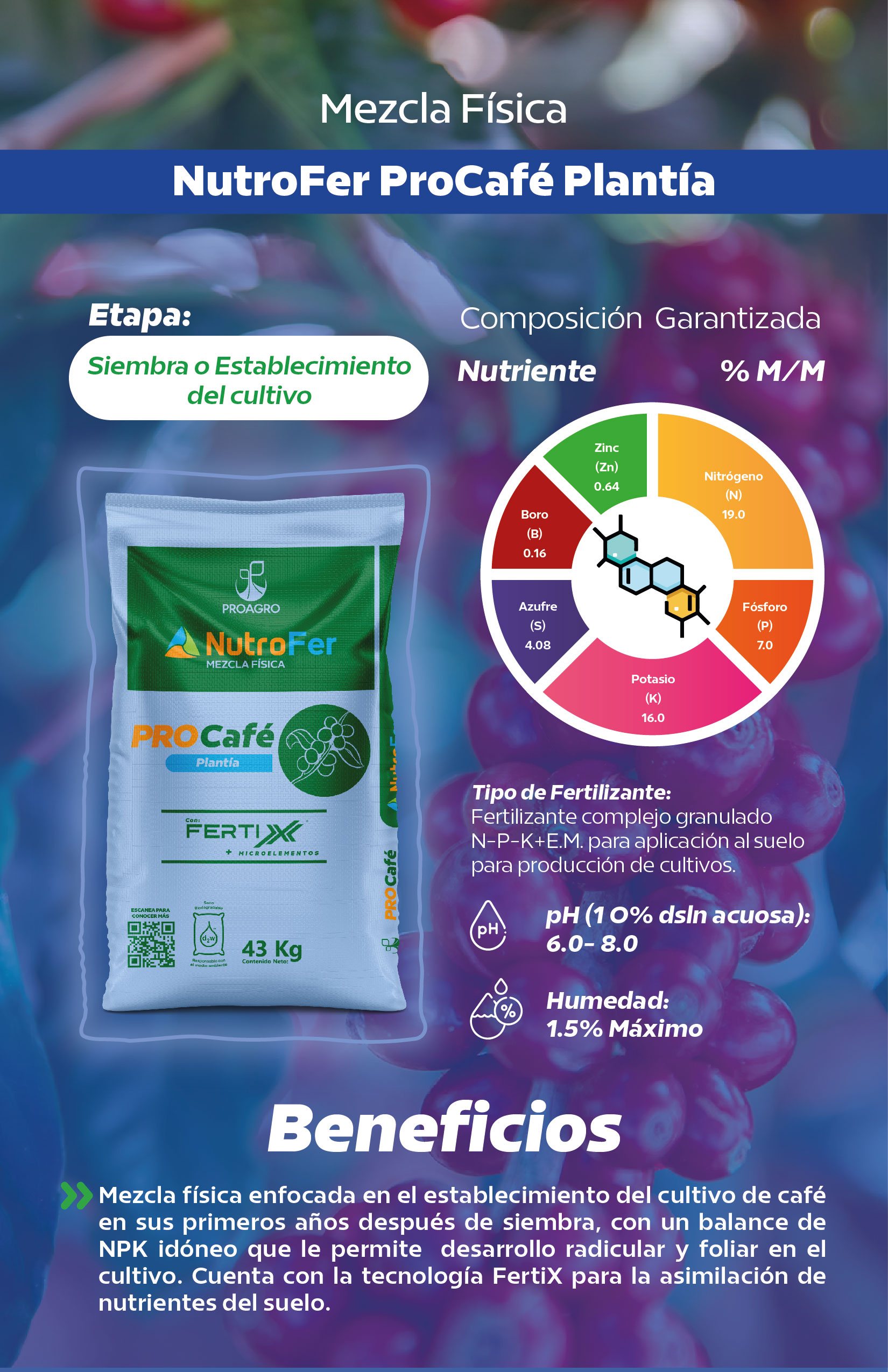 Ficha NutroFer_ProCafe Plantia