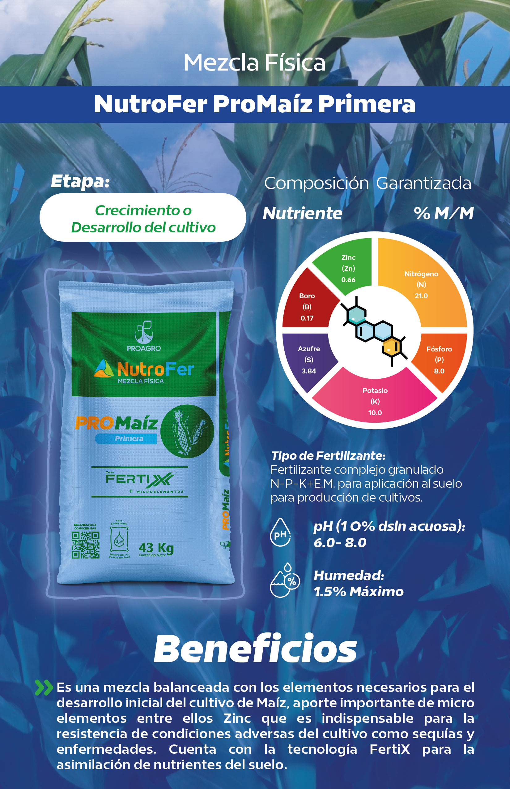 Ficha NutroFer_ProMaiz Primera
